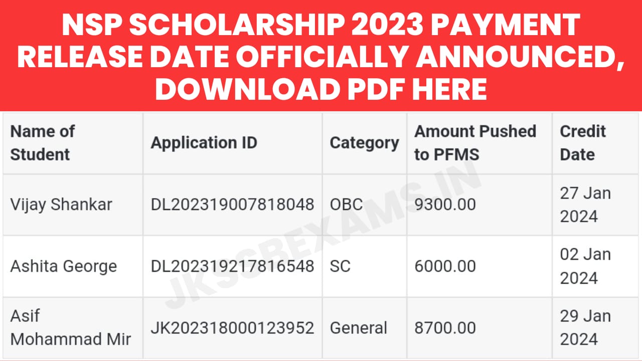 Nsp Scholarship 2023 Payment Release Date Officially Announced Check