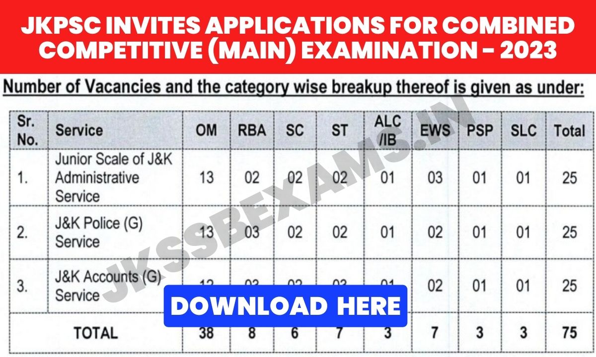 JKPSC Invites Applications for KAS Combined Competitive (Main